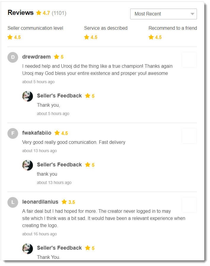 Hướng dẫn sử dụng dịch vụ và làm freelancer với Fiverr