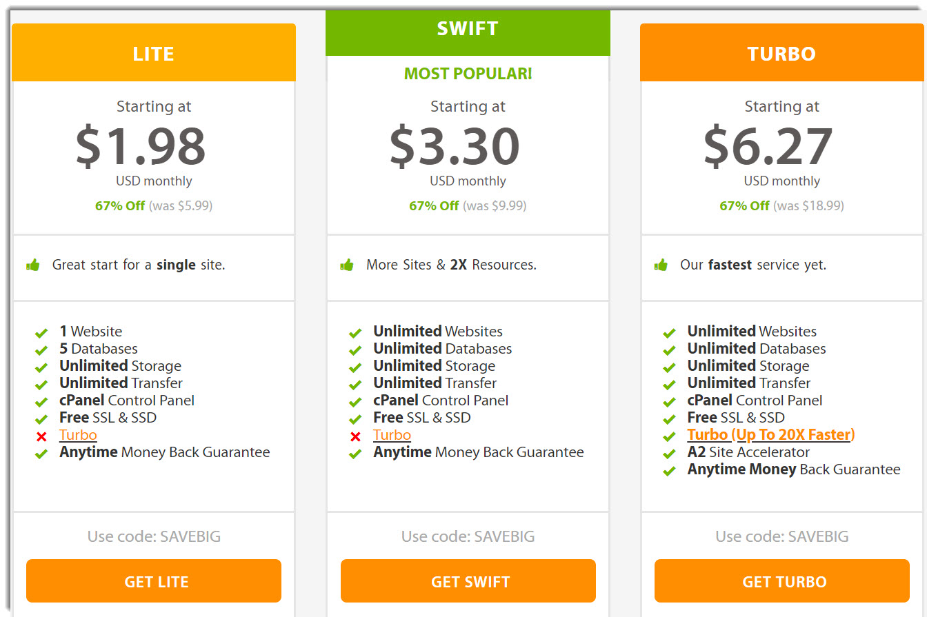 Tổng hợp Hosting đáng mua nhất mùa