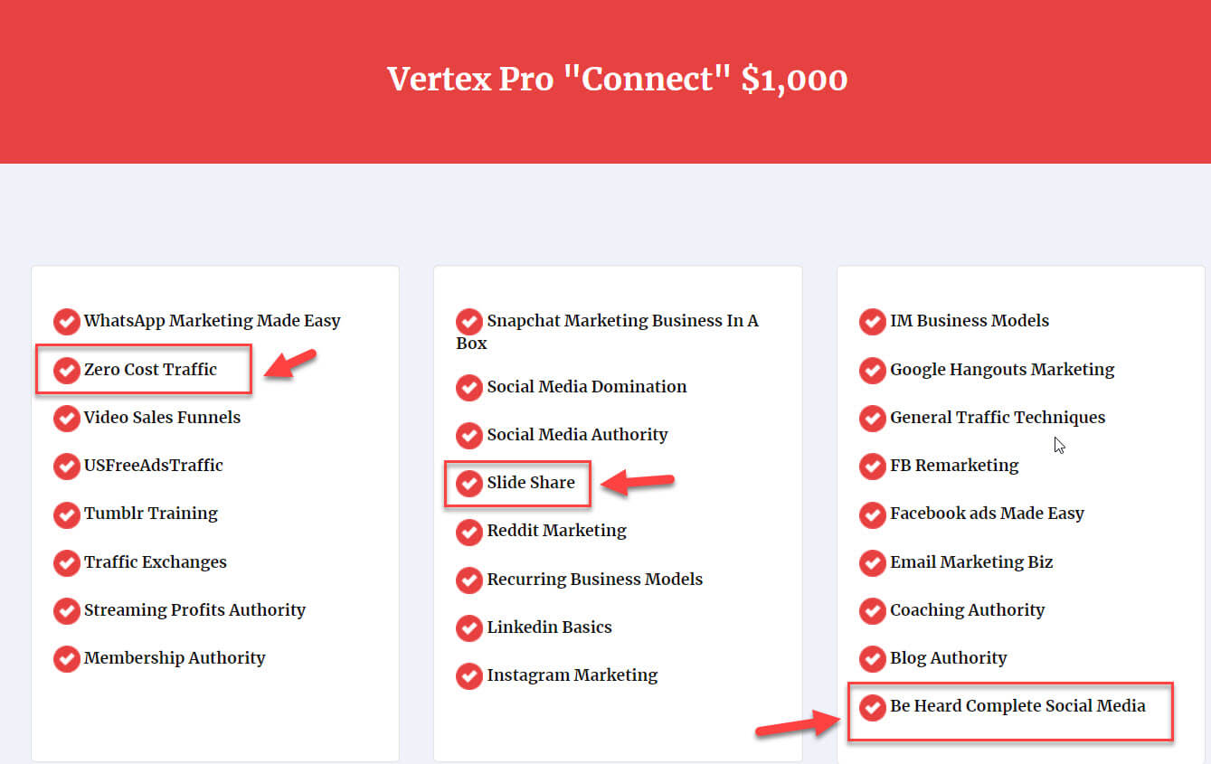 Easy1up có lừa đảo hay không?